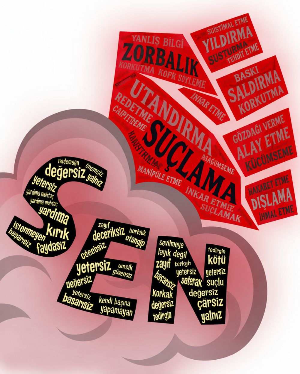 Anksiyete Sadece Koca Bir Zorbadır.
